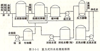 ����ʽ����