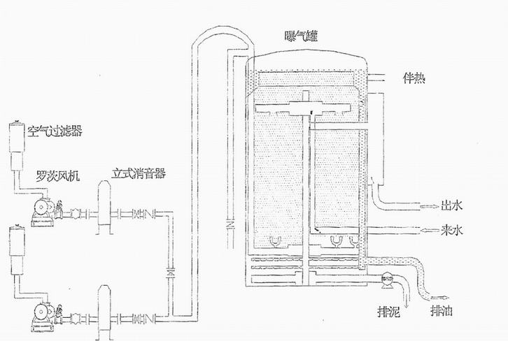 HYQ-BQCL�ؚ�����b��